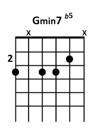 draw 4 - G minor 7 flatted 5 Chord